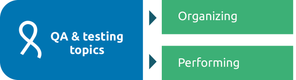 organizing, performing