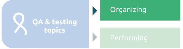 QA topics, organizing, performing