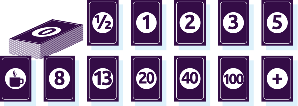 planning poker