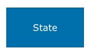 state transition